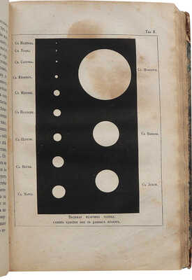 Митчелль О.М. Небесные светила, или Планетные и звездные миры... М.: В типографии Грачёва и комп., 1859.
